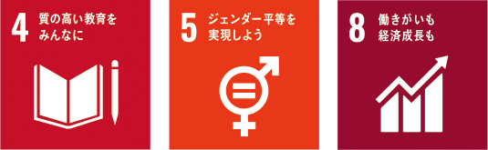 SDGs