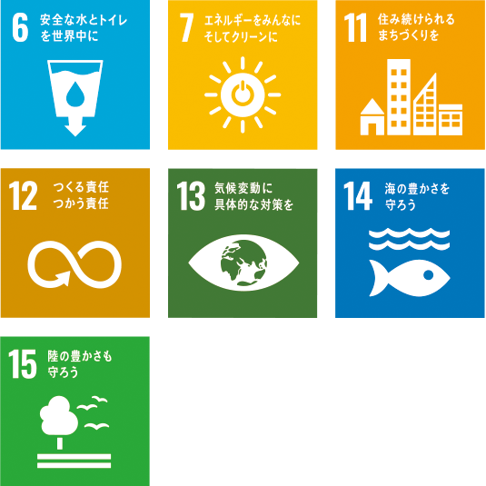 SDGs