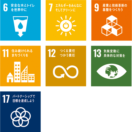 SDGs